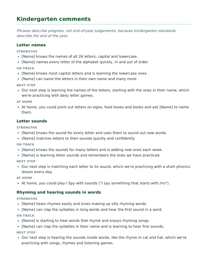 A kindergarten page: letter names, with strengths, on-track lines, a next step and a home tip