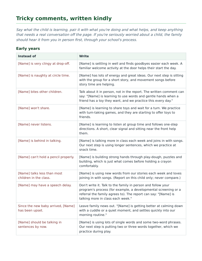 The tricky comments table: what to write instead of a label